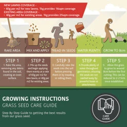 Multi-Purpose & Hardwearing Grass Seed Mix - Back Lawn, 1kg -Garden Plants Sales 140101 4